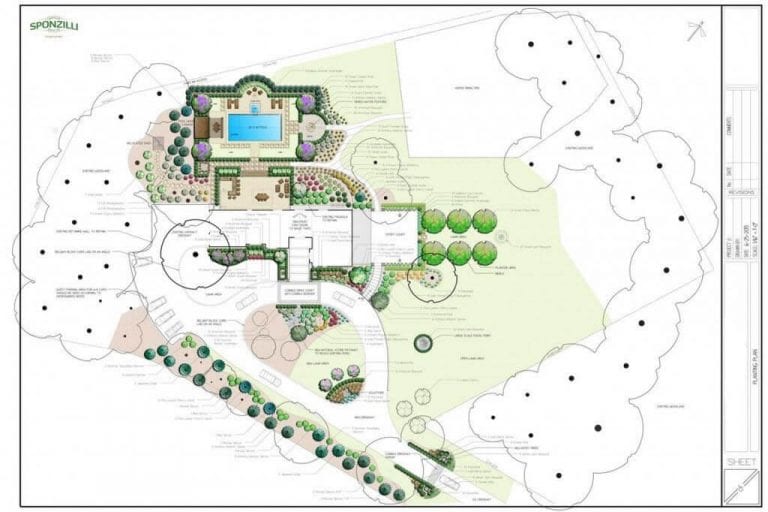 Custom Landscape Designers In Northern Nj Nyc Sponzilli Custom Landscape Designers In Northern Nj Nyc Sponzilli