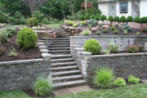 Hardscaping - Sponzilli Landscape Group